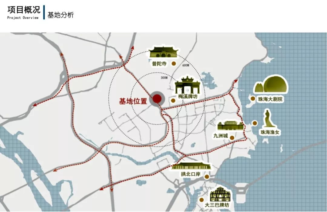 「喜讯」best365官方网站研发总部大楼项目用地顺利摘牌