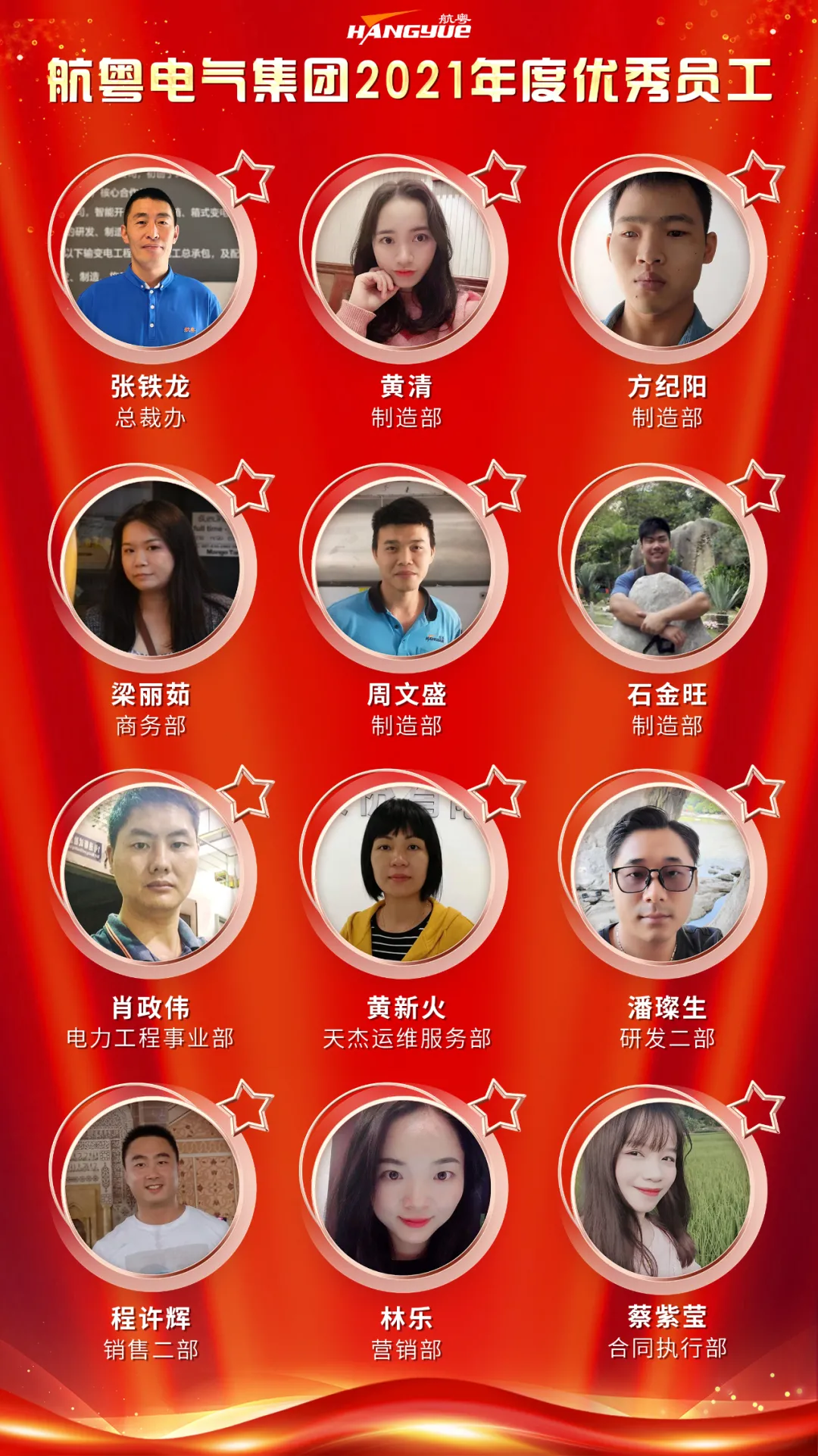 述职亮答卷 优秀甄评选丨best365官方网站2021年度述职大会荣耀召开
